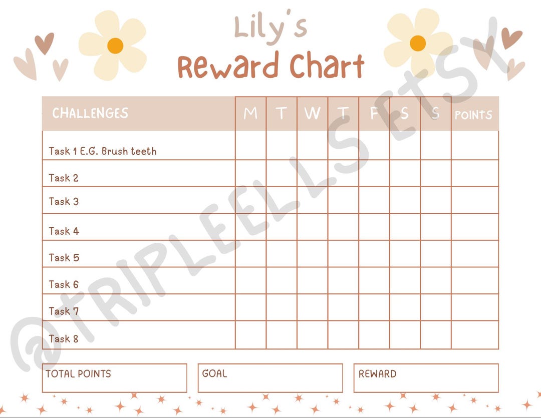 Personalised Printable Sticker Chart for Kids – Custom Reward Chart ...