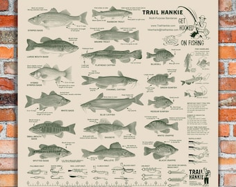 Fish Identification Bandana: Waterproof Fishing Knot Guide