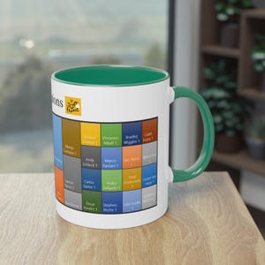 Custom Cycling Mug - Stylish  Durable Gift for Bike Enthusiasts - 033L Capacity