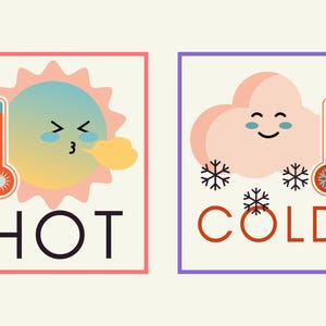 Cartes météo imprimables, Activité scientifique pour l'école à la maison, Ressources pédagogiques pour le préscolaire