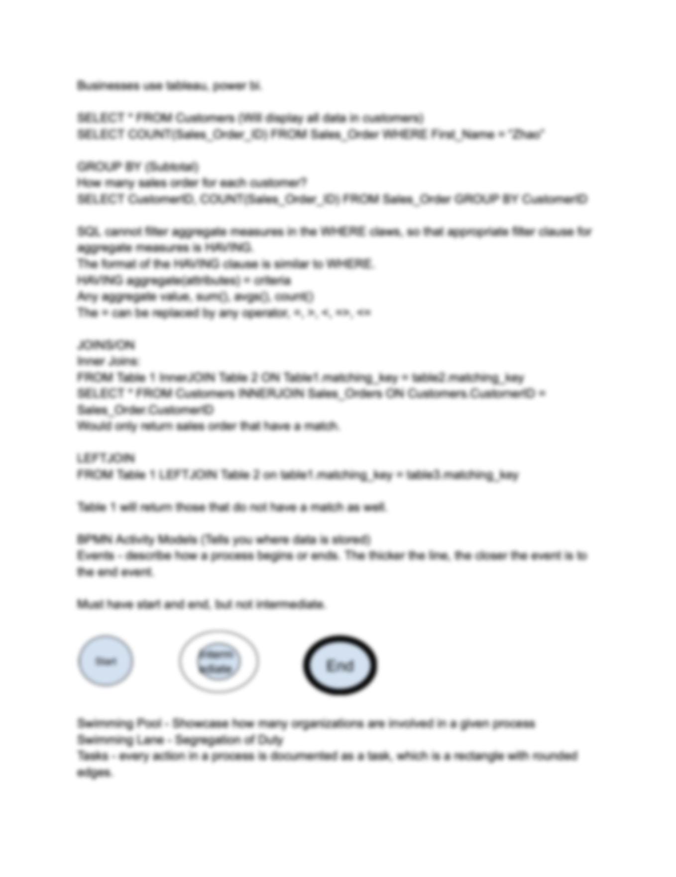ISC Discipline Section | CPA Exam Review Notes - 62 Pages | PDF Edition ...