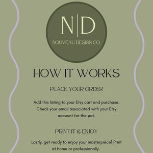 Puede incluir: Gr&aacute;fico verde y blanco con el texto "ND NOUVEAU DESIGN CO." y el texto "HOW IT WORKS PLACE YOUR ORDER Add this listing to your Etsy cart and purchase. Check your email associated with your Etsy account for the pdf. PRINT IT & ENJOY Lastly, get ready to enjoy your masterpiece! Print at home or professionally."