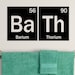 see more listings in the Periodic Table/Classroom section