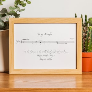 Your name with melody + mp3, your name in melody, gift, personalized musical gift, personalized gift with your name