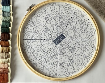 Temperature embroidery | embroidery template temperature | temperature embroidery 2025 | pdf