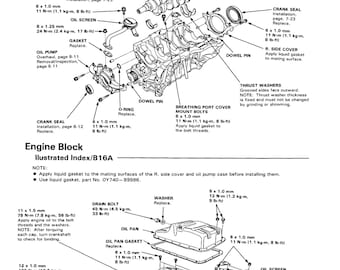 ホンダ B16A VTEC エンジン整備マニュアル (1992-1995 シビック) (PDF