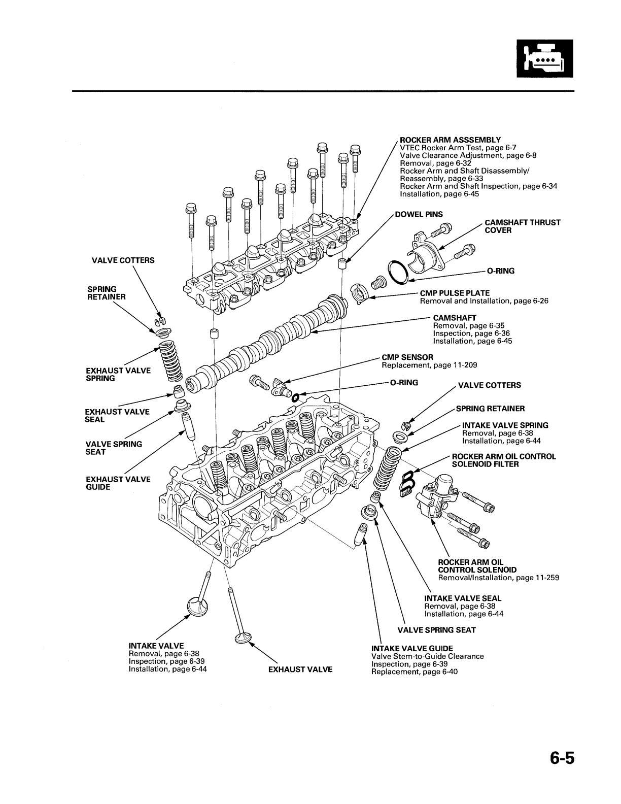 Workshop Manual Honda L15A VTEC Engine, for Fit / Jazz 2008-2014 or Car ...
