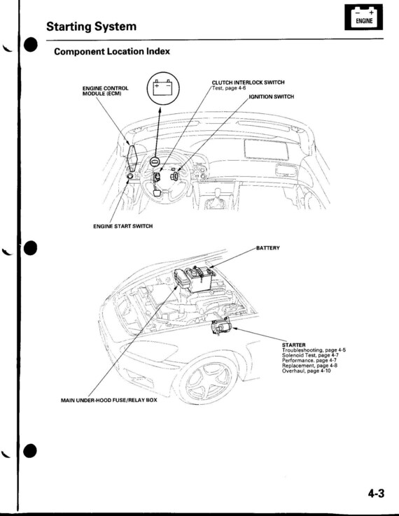 ホンダS2000用ホンダF20C VTECエンジン整備マニュアル（PDFファイル
