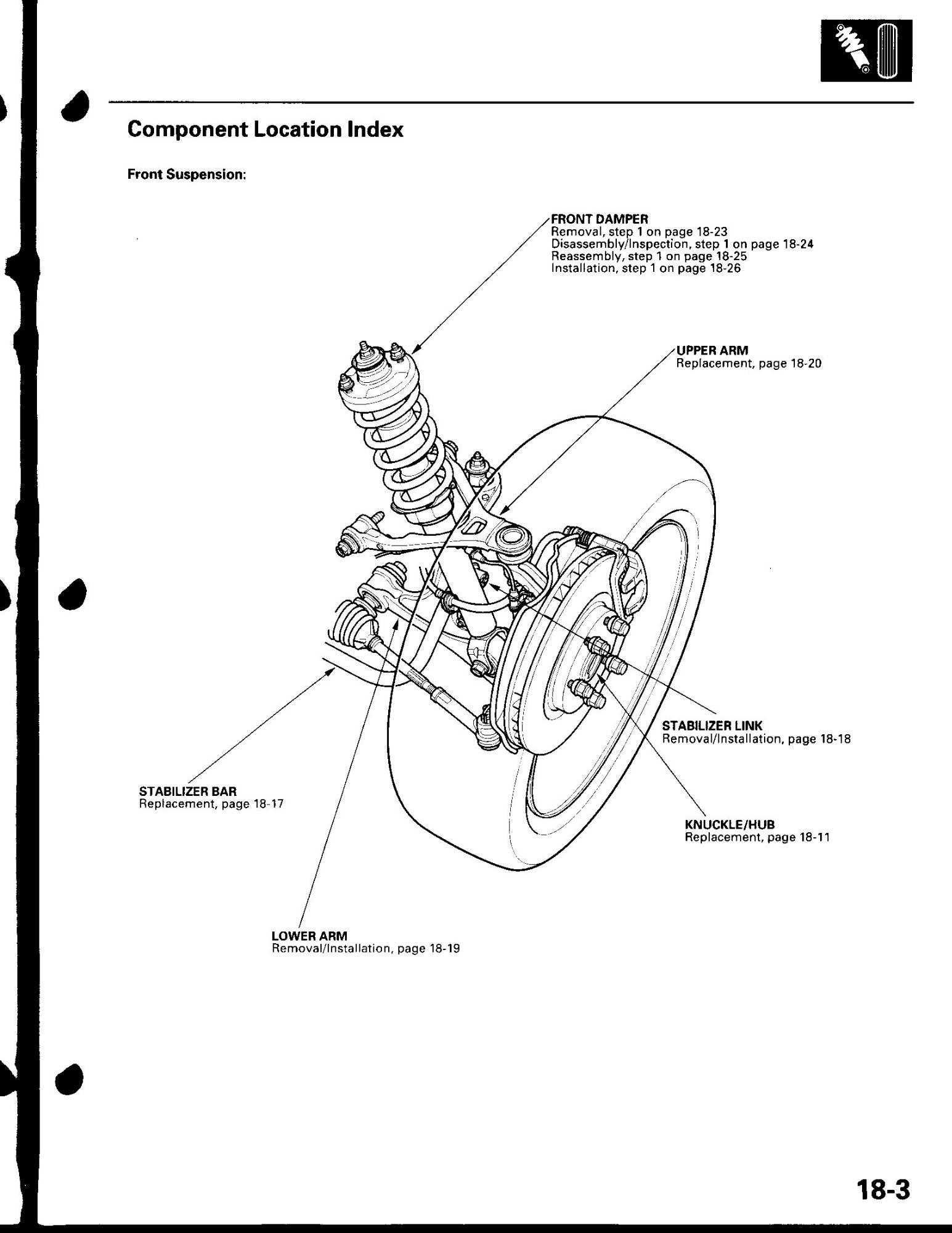 ホンダS2000用ホンダF20C VTECエンジン整備マニュアル（PDFファイル