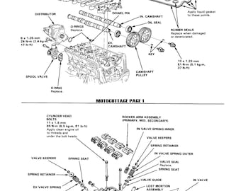 ホンダ B16A VTEC エンジン整備マニュアル (1992-1995 シビック) (PDF