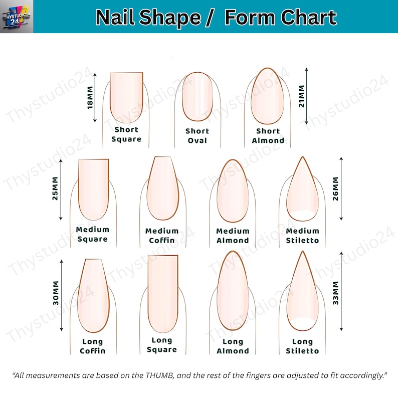 May include: A nail shape and form chart with nine different nail shapes, including Short Square, Short Oval, and Short Almond. Measurements are in millimeters, with the longest nail shape being 33mm. The text reads "All measurements are based on the THUMB."