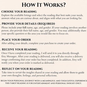 May include: A beige informational graphic titled HOW IT WORKS? with five numbered steps detailing a tarot reading process. It instructs to choose a reading, provide personal details, place an order, receive the reading via Etsy Messages, and reflect on the insights provided, ending with a disclaimer about entertainment purposes.