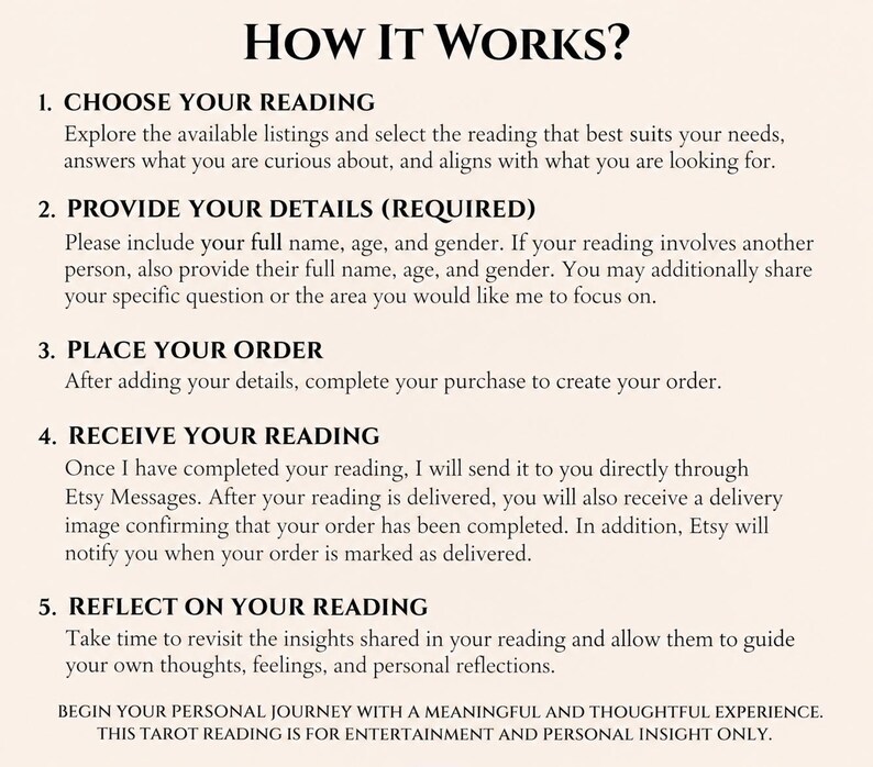 May include: An informational graphic titled HOW IT WORKS? outlining five steps for a tarot reading service: 1. Choose your reading, 2. Provide your details, 3. Place your order, 4. Receive your reading via Etsy Messages, and 5. Reflect on your reading.