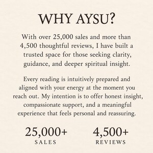 May include: A beige informational graphic with dark brown text titled WHY AYSU? It states over 25,000 sales and 4,500 reviews, describing services for clarity, guidance, and spiritual insight, emphasizing honest, compassionate, and personal support.