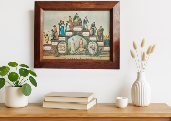 Antique Swedish Life Stages Lithograph The Life & Age of Woman/Stages of Woman's Life from the Cradle to the Grave Circa 1900