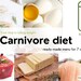 7-day Carnivore Diet Meal Plan | Weight Loss Guide With Checklist ...