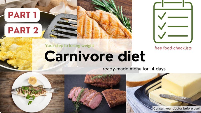14-day Carnivore Diet Meal Plan Weight Loss Guide With Checklist