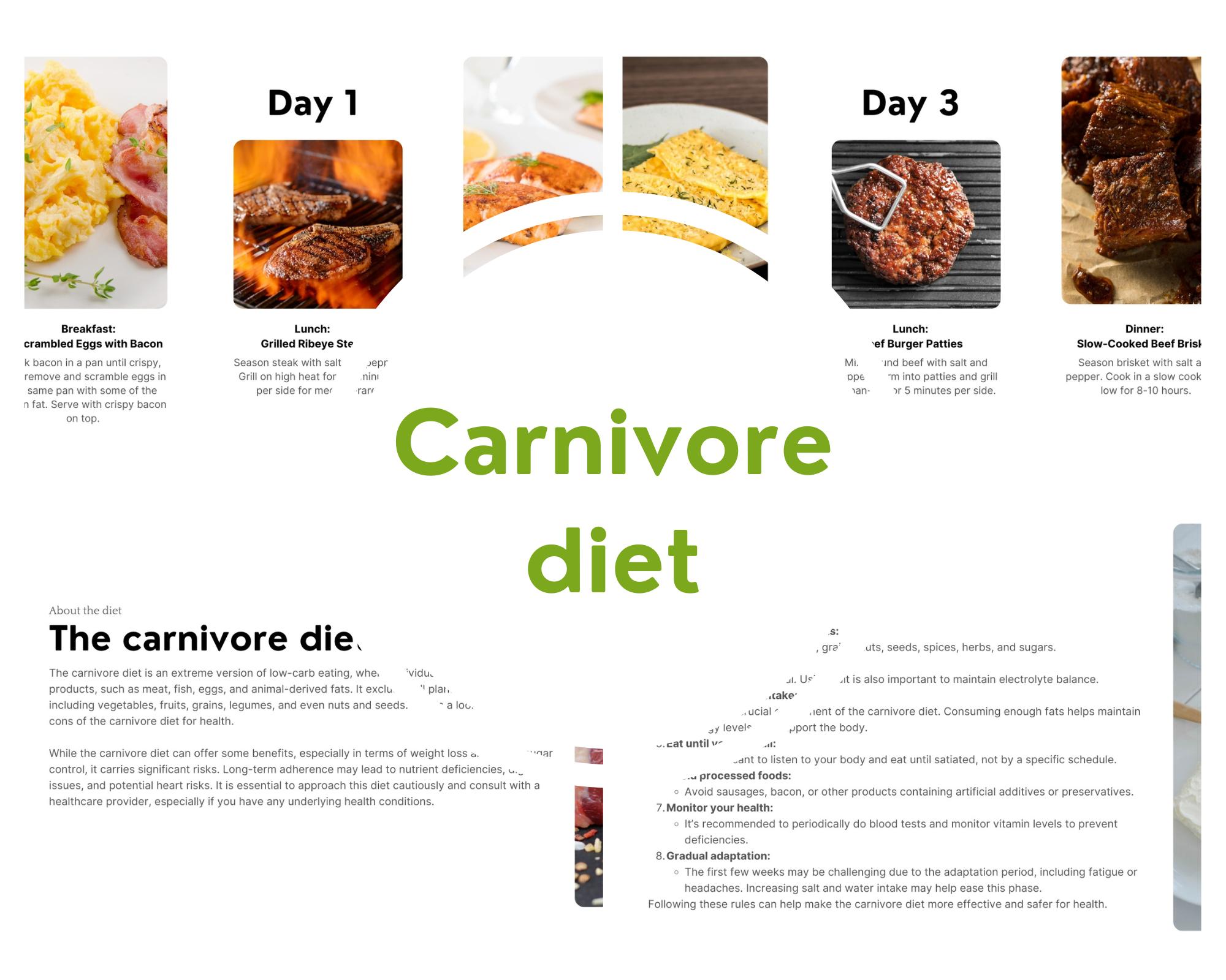 7-day Carnivore Diet Meal Plan | Weight Loss Guide With Checklist ...