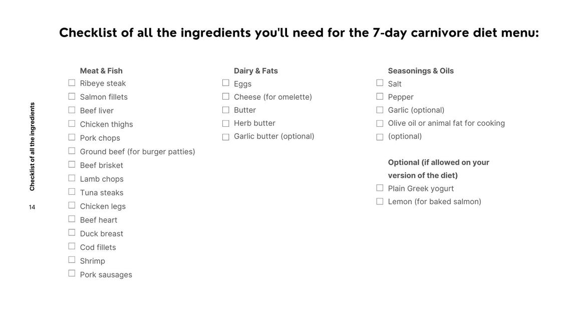 7-day Carnivore Diet Meal Plan | Weight Loss Guide With Checklist ...