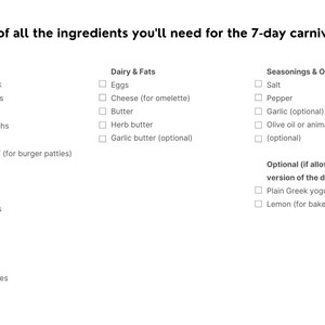 7-day Carnivore Diet Meal Plan | Weight Loss Guide With Checklist ...