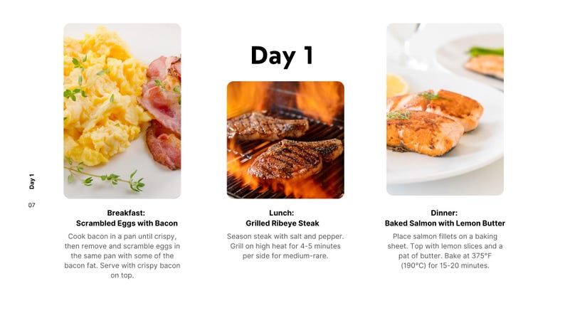 7-day Carnivore Diet Meal Plan | Weight Loss Guide With Checklist ...