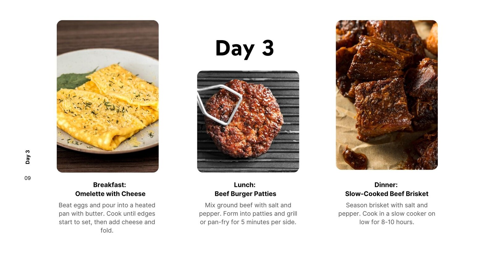 7-day Carnivore Diet Meal Plan | Weight Loss Guide With Checklist ...