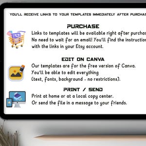 May include: A digital tablet displays instructions on how to use templates. The text includes steps for purchase, editing in Canva, and printing. Graphics include a shopping cart, a pencil, and a computer screen.