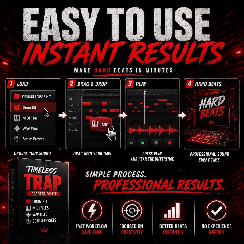 Puede incluir: Gr&aacute;fico promocional con el texto &laquo;F&Aacute;CIL DE USAR RESULTADOS INSTANT&Aacute;NEOS&raquo; y &laquo;HAZ BEATS DUROS EN MINUTOS&raquo;. Muestra una gu&iacute;a paso a paso para crear m&uacute;sica, incluyendo un &laquo;Timeless Trap Production Kit&raquo; y las palabras &laquo;HARD BEATS&raquo;.