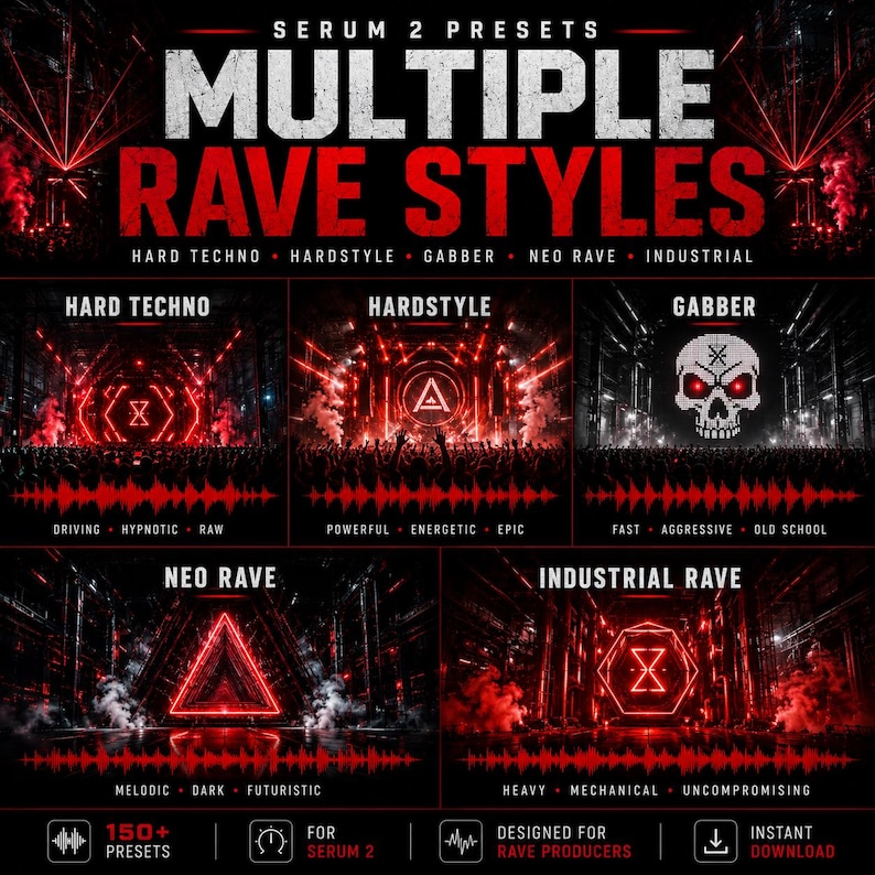 K&ouml;nnte beinhalten: Ein Werbegrafik f&uuml;r Serum 2 Presets mit dem Text "Multiple Rave Styles" in Rot und Wei&szlig;. Das Bild zeigt verschiedene Rave-Stile, darunter Hard Techno, Hardstyle, Gabber, Neo Rave und Industrial Rave, mit zugeh&ouml;rigen Schl&uuml;sselw&ouml;rtern und Grafiken.