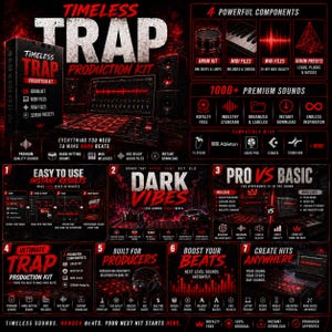 Puede incluir: Gr&aacute;fico rojo y negro para un "Timeless Trap Production Kit". Incluye un kit de bater&iacute;a, archivos MIDI, archivos WAV y presets de Serum. El texto destaca "1000+ sonidos premium" y compatibilidad con varios DAWs. Dise&ntilde;ado para crear ritmos contundentes.