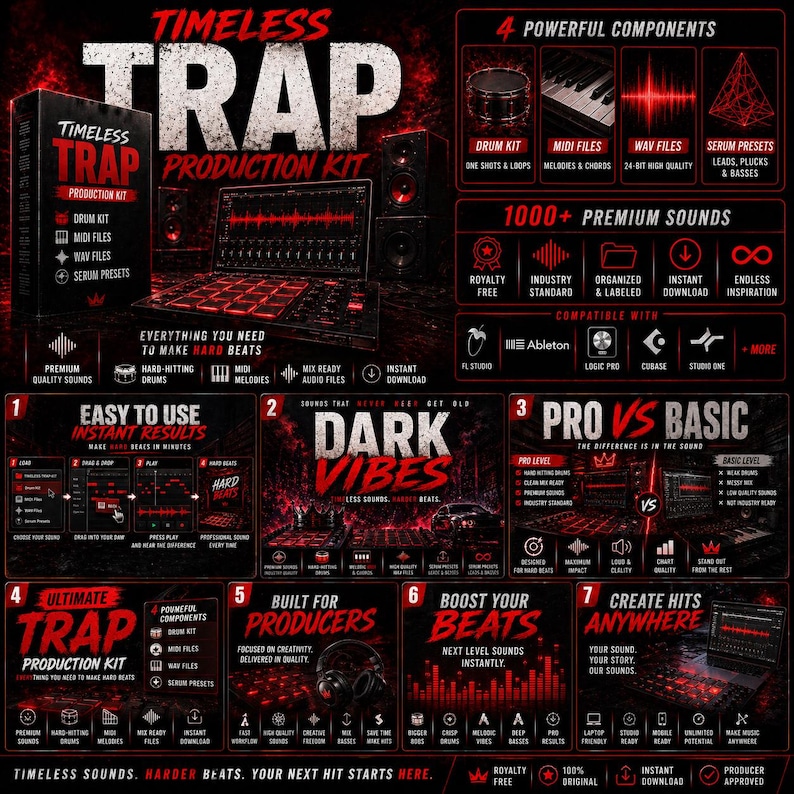 Puede incluir: Gr&aacute;fico rojo y negro para un "Timeless Trap Production Kit". Incluye un kit de bater&iacute;a, archivos MIDI, archivos WAV y presets de Serum. El texto destaca "1000+ sonidos premium" y compatibilidad con varios DAWs. Dise&ntilde;ado para crear ritmos contundentes.