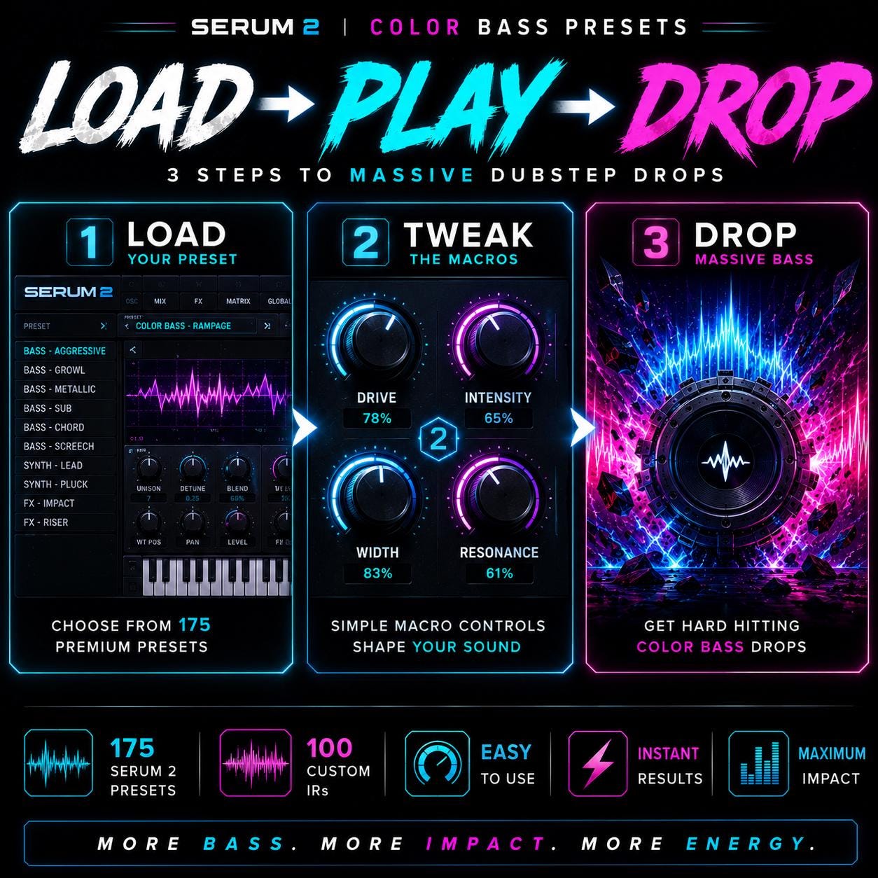 Dubstep Colorful Serum 2 Color Bass Presets Dubstep Drops Pack Hard Hitting Bass Sounds ...