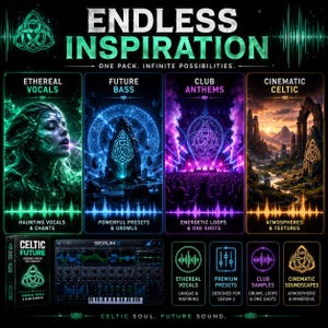 May include: A digital promotional graphic for a sound pack titled Celtic Future, featuring four panels labeled Ethereal Vocals, Future Bass, Club Anthems, and Cinematic Celtic. The image includes a Serum 2 software interface and text.
