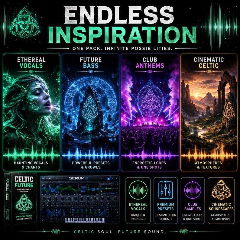 May include: A digital promotional graphic for a sound pack titled Celtic Future, featuring four panels labeled Ethereal Vocals, Future Bass, Club Anthems, and Cinematic Celtic. The image includes a Serum 2 software interface and text.
