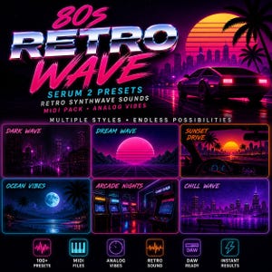Op de afbeelding: Een digitale kunstafbeelding met een retro wave thema uit de jaren 80. De afbeelding toont een gestileerde stadsgezicht met een auto, een zonsondergang en de tekst "80s Retro Wave". Extra tekst bevat "Serum 2 Presets", "Retro Synthwave Sounds" en "Midi Pack".