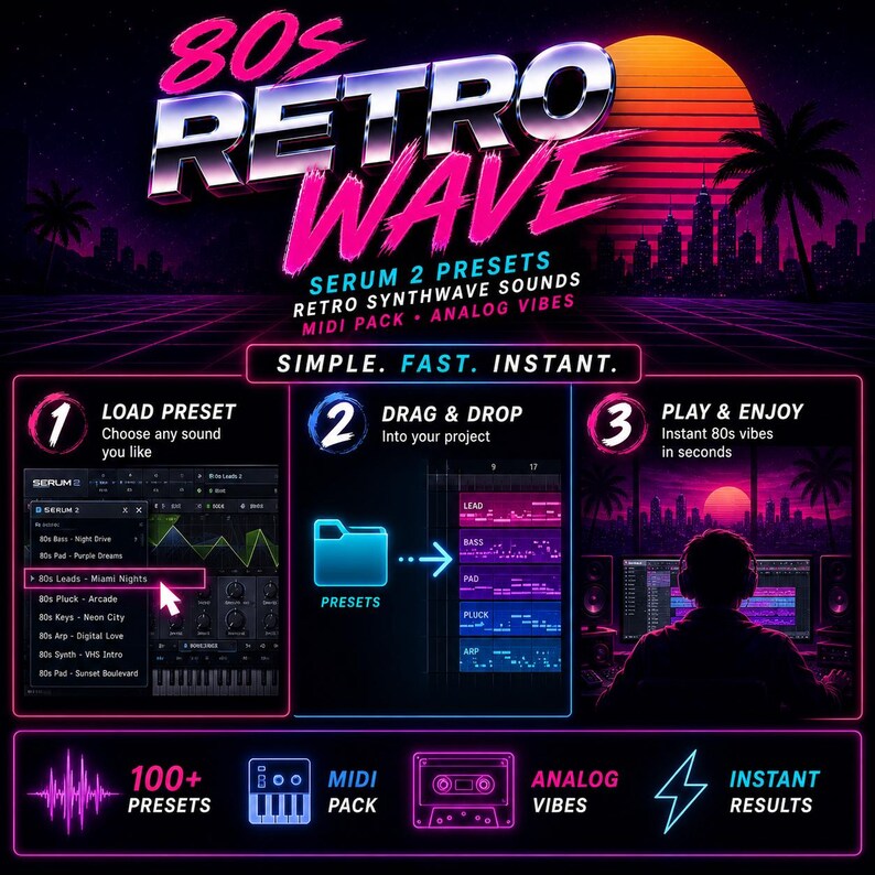 Op de afbeelding: Promotionele afbeelding voor een 80s Retro Wave soundpack. Het ontwerp toont een levendige zonsondergang, palmbomen en de tekst "80s Retro Wave". Het bevat instructies voor het laden van presets, slepen en neerzetten en genieten van instant jaren 80 vibes.