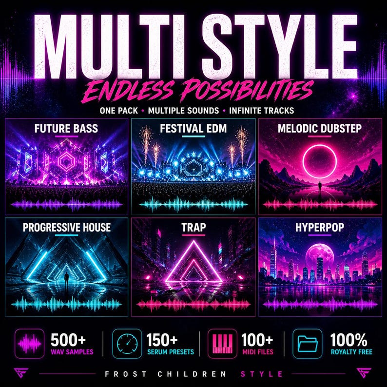 May include: A promotional graphic with the text "MULTI STYLE" and "ENDLESS POSSIBILITIES." It showcases six music genres: Future Bass, Festival EDM, Melodic Dubstep, Progressive House, Trap, and Hyperpop. Includes information about WAV samples, serum presets, MIDI files, and royalty-free content.
