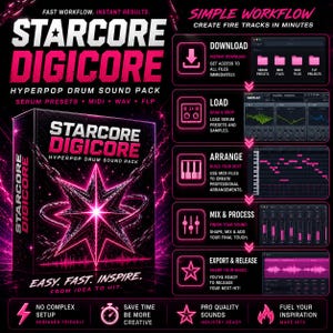 May include: A digital product box with the text "STARCORE DIGICORE" in pink and white, advertising a Hyperpop drum sound pack. The image includes a workflow guide with steps for downloading, loading, arranging, mixing, and exporting music.