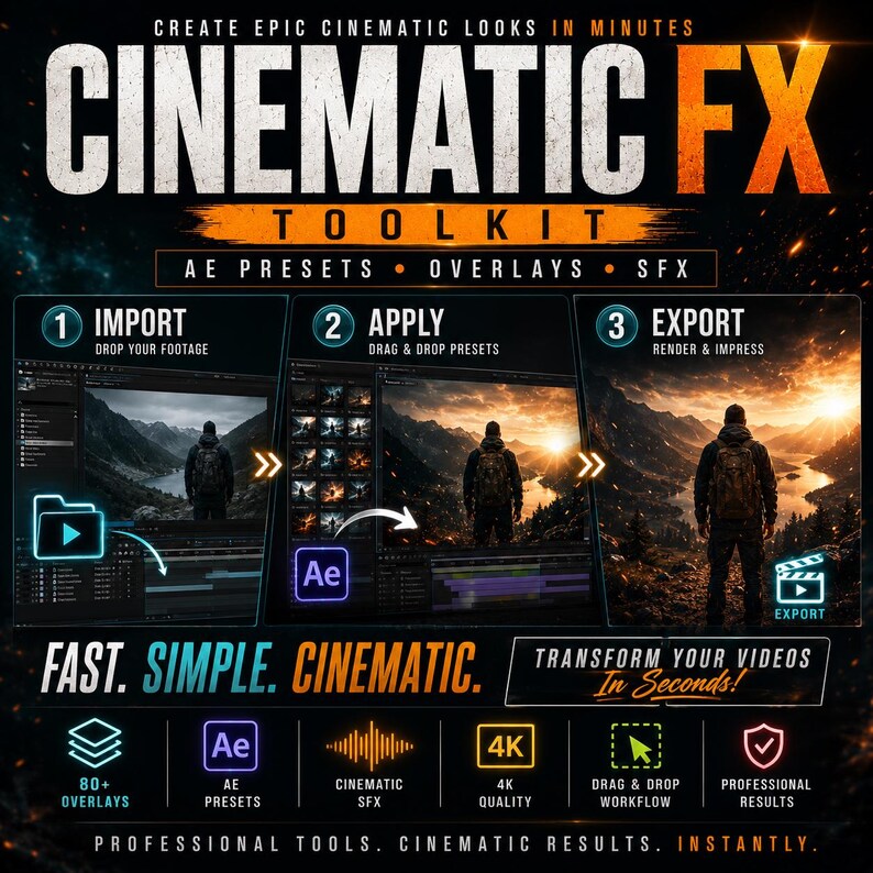 Cinematic FX Toolkit After Effects Presets Overlays SFX for Video ...