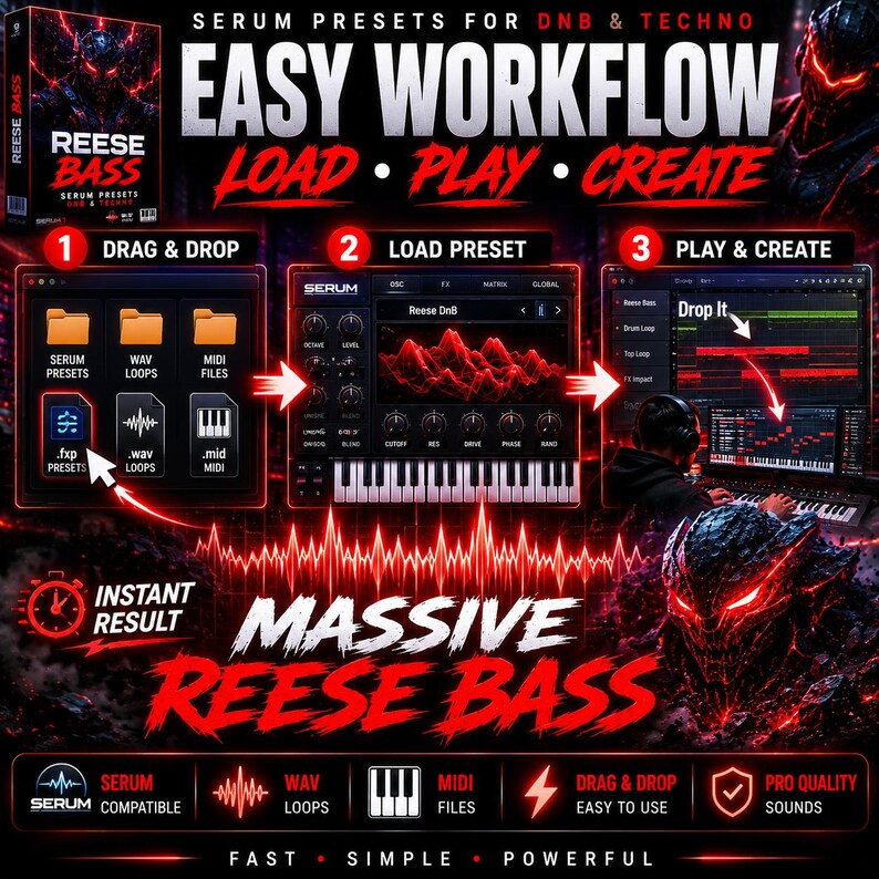 May include: Promotional graphic for "Reese Bass" serum presets for DNB & Techno music. The image features a step-by-step guide: drag & drop, load preset, and play & create. The design is predominantly black and red, with text highlighting "Easy Workflow" and "Instant Result."