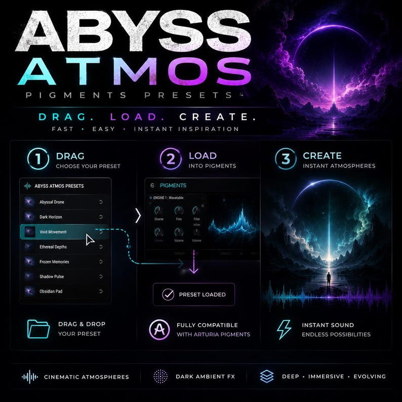 May include: A digital art graphic with the text "ABYSS ATMOS" in white and teal. The image shows a step-by-step guide for creating soundscapes, including "Drag," "Load," and "Create." The background features a futuristic landscape with purple and blue hues.