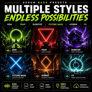 May include: A promotional graphic for Serum bass presets. The image features six stylized graphics representing different music genres: EDM, Trap, Dubstep, Future Bass, Hybrid, and FX. Text includes "Multiple Styles, Endless Possibilities" and details about sound packs.