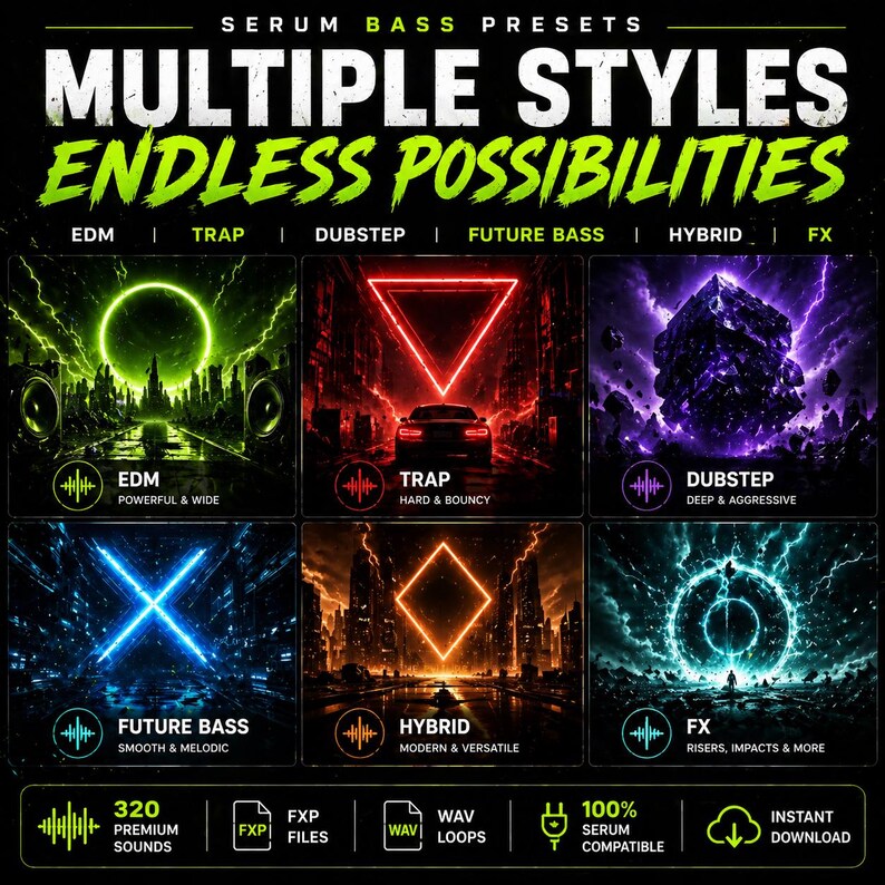 May include: A promotional graphic for Serum bass presets. The image features six stylized graphics representing different music genres: EDM, Trap, Dubstep, Future Bass, Hybrid, and FX. Text includes "Multiple Styles, Endless Possibilities" and details about sound packs.