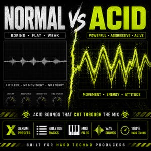 K&ouml;nnte beinhalten: Eine schwarz-gelbe Grafik, die "Normal"- und "Acid"-Sounds vergleicht, mit Wellenformdiagrammen und Text. Das Bild enth&auml;lt den Text "Acid Sounds That Cut Through The Mix" und Symbole f&uuml;r Serum Presets, Ableton Racks, MIDI-Dateien, WAV-Sounds und 100% Hard Techno.