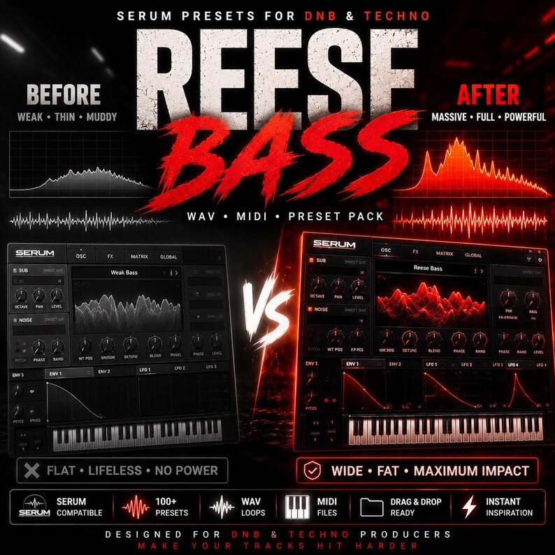 May include: A promotional image for "Reese Bass" serum presets for DNB & Techno music producers. The image features a before-and-after comparison of audio waveforms, showcasing the transformation from weak to massive sound. Includes text: WAV, MIDI, and preset pack.