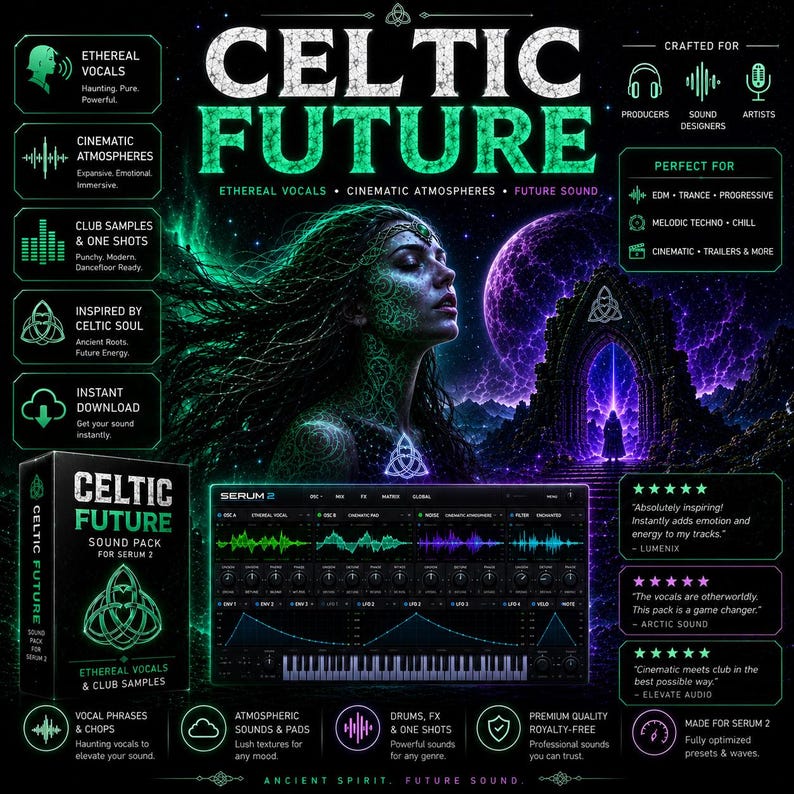 May include: A digital product advertisement for the Celtic Future sound pack for Serum 2. The graphic features a person with green skin patterns, a glowing purple portal, and a synthesizer interface with waveform displays and a keyboard.