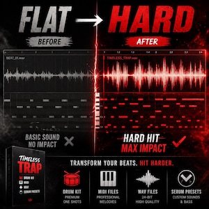 Puede incluir: Un anuncio de un producto de producci&oacute;n musical. La imagen muestra una comparaci&oacute;n de antes y despu&eacute;s de formas de onda de audio, etiquetadas como "FLAT" y "HARD". El producto, "TIMELESS TRAP", ofrece kits de bater&iacute;a, archivos MIDI, archivos WAV y presets de suero.