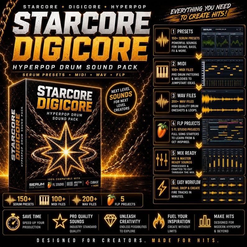 May include: A promotional graphic for a digital drum sound pack called "Starcore Digicore Hyperpop." The design features a black box with the product name and a starburst graphic, alongside icons and text highlighting features like presets, MIDI files, and WAV files.