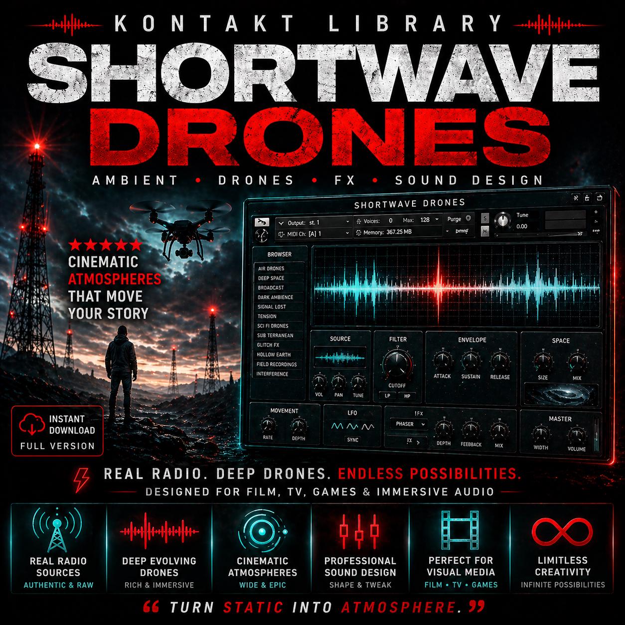 Shortwave Radio Kontakt Library Ambient Drones FX Sound Pack - Etsy