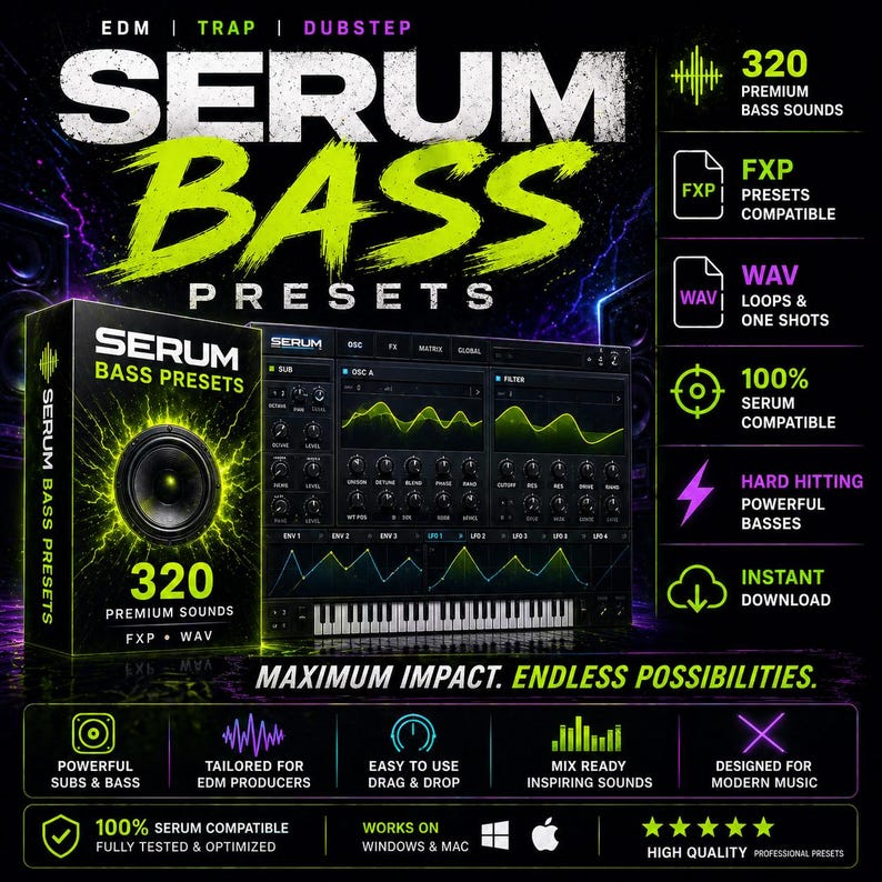 May include: A promotional image for "Serum Bass Presets" featuring a black box with the product name and a speaker graphic. The image highlights 320 premium bass sounds, FXP presets, WAV loops, and compatibility with Serum software. Text includes "Maximum Impact. Endless Possibilities."